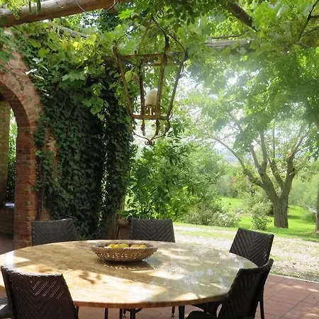 La Fornace. Stunning Country House And Grounds *